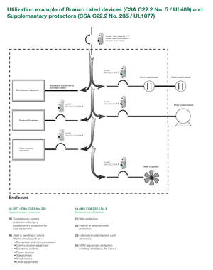 Installation - Breaker Branch CSA C22.2 # 5 - UL489 / Supplementary CSA C22.2 # 235 - UL1077 Molded-Case Circuit Breakers