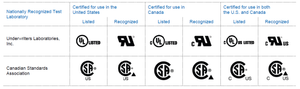 North American standards and certifications